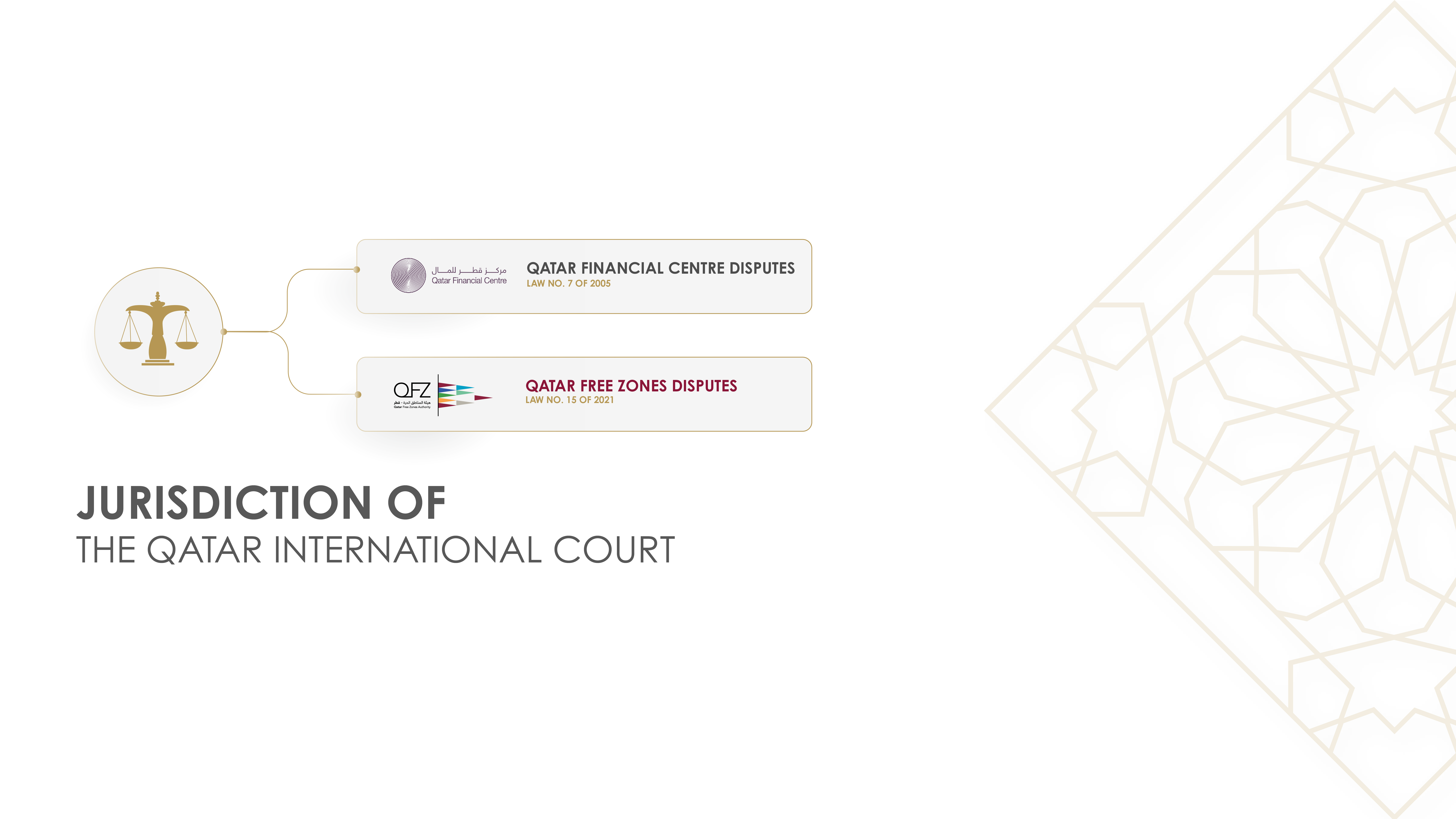 jurisdiction of the court